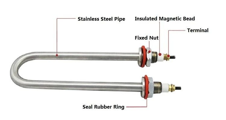 Single U heating Tube for Kitchen Single U heating Tube for Kitchen