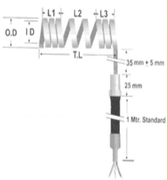 tips of hot runner coil heater tips of hot runner coil heater