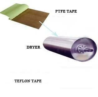teflon fiberglass fabric on roller-1 teflon fiberglass fabric on roller-1