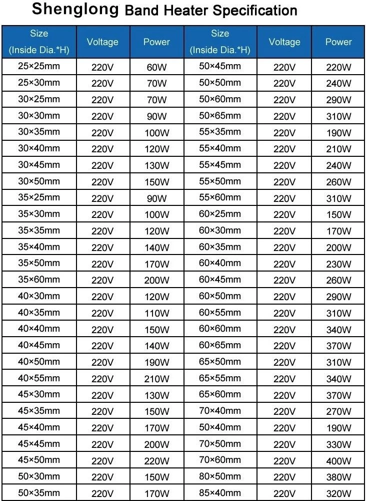 brass band heater size list.webp brass band heater size list.webp