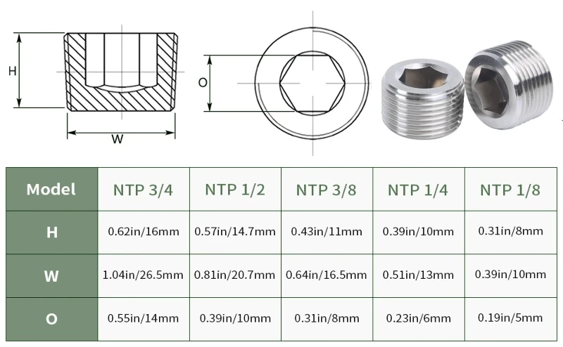 stainless steel plugs-1 stainless steel plugs-1
